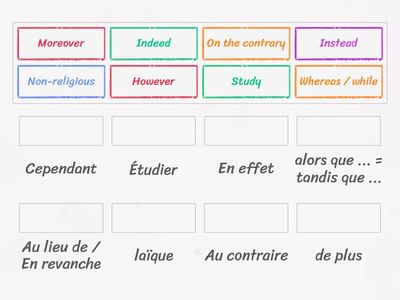 American school system (vocabulary)