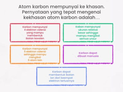 Kekhasan Atom Karbon