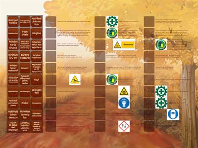 REMEDIAL DASAR-DASAR MPLB (KONSEP K3)