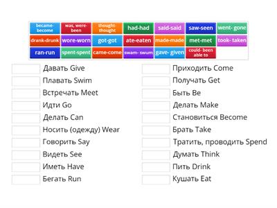 irregular verbs 5th form 