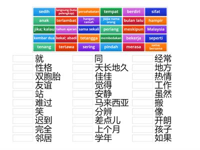 梅花 5 Chapter 1-2 Vocabularies