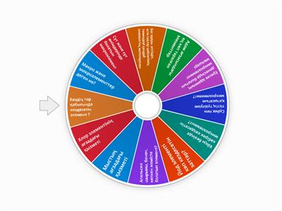 Адам ағзасындағы химиялық элементтер