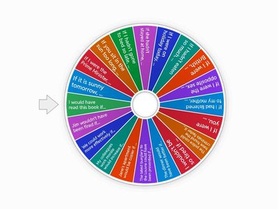 CONDITIONALS - Finish the sentences