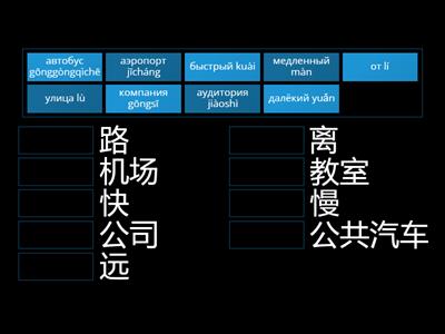 HSK Standard Course 2/第 7 课 你家离公司远吗/1