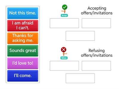 Accepting or refusing?