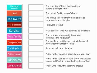 Discipleship key words