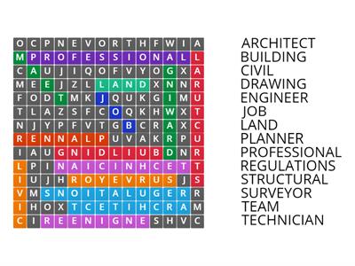 Construction Careers Vocab