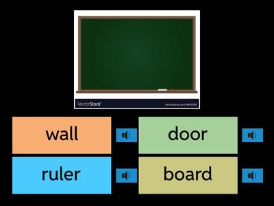 The classroom. Gateway A1+