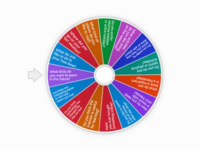 QUESTIONS FOR A1+/A2