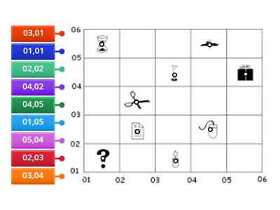 Map Skills - Grid References 