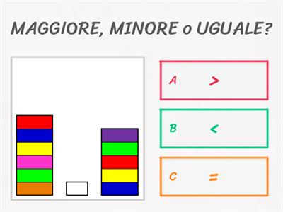 MAGGIORE, MINORE o UGUALE?