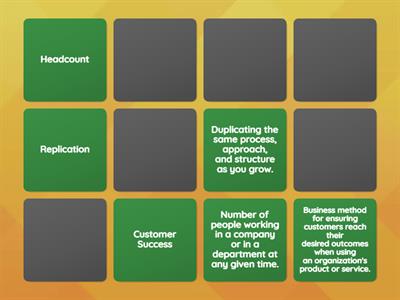 Scaling B2 - Customer Success Vocabulary