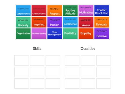 leadership skills and qualities 