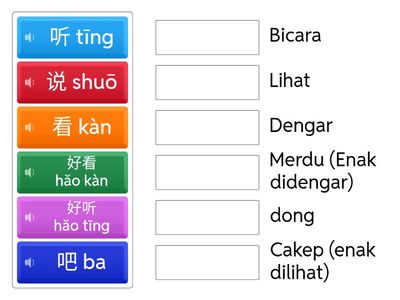 Dengar kosakata kàn tīng shuō