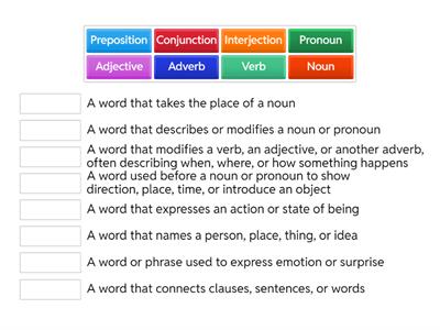 Labels in English Grammar