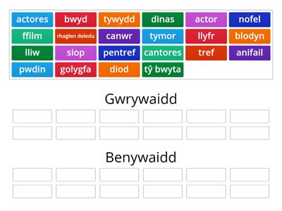 Cenedl enwau (hoff bethau)