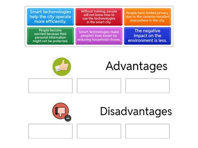 Decide whether the following ideas are advantages or disadvantages of living in a smart city.