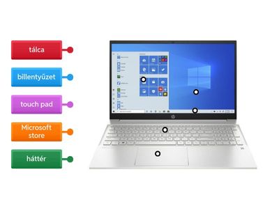 a számítógép részei