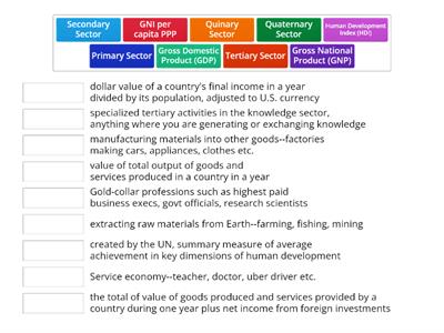 Economic Development Terms