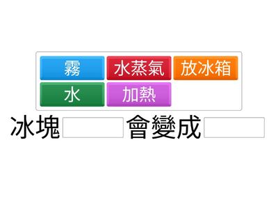 物質的變化填空