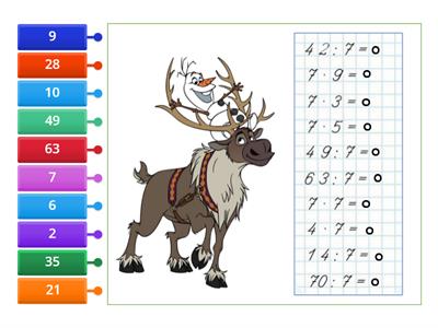 Умножение и деление на 7