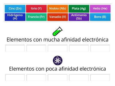 ¡Química interactiva!