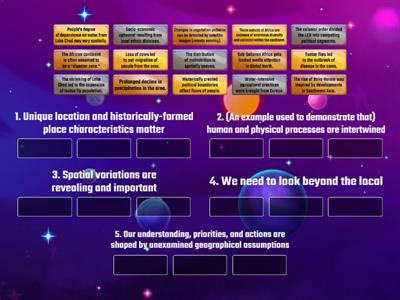 Murphy -- Lake Chad Basin (LCB) Example