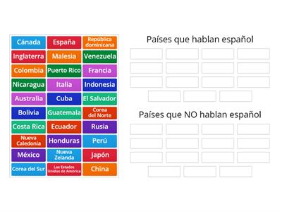 Países que hablan ESPAÑOL