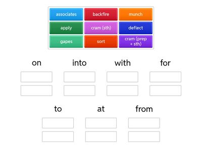 Verbs and Dependent Prepositions