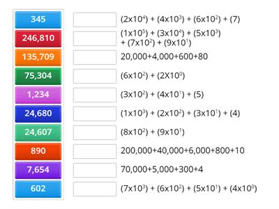 Expanded Notation with Powers of 10