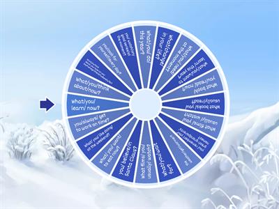 Speaking state and dynamic verbs