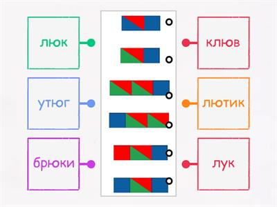 Соотнеси схему и слова