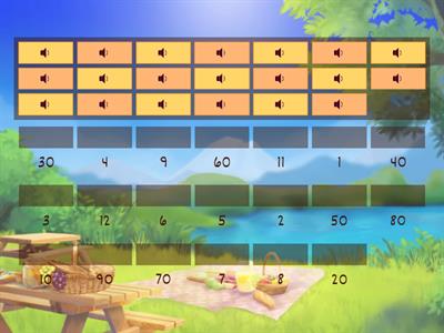  한국어 Native numbers 