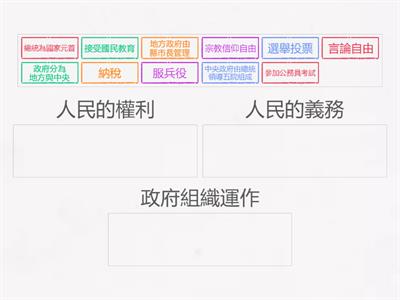 翰林社會6上ch3-2憲法的規範