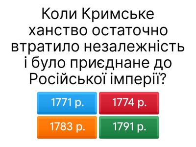 Становище Кримського ханства і його анексія Російською імперією