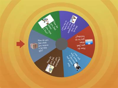 Unit 2A. Emotions and feelings