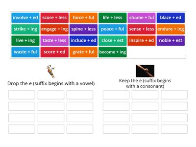 Silent e-drop it or keep it? (ing, ed, ful, less, est)