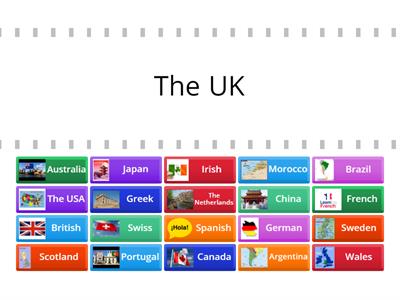 Countries & Nationalities 1 ESO