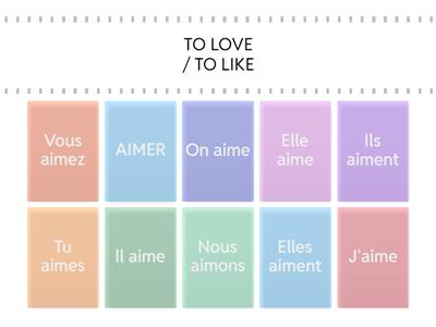 VERBE AIMER PRESENT TENSE 