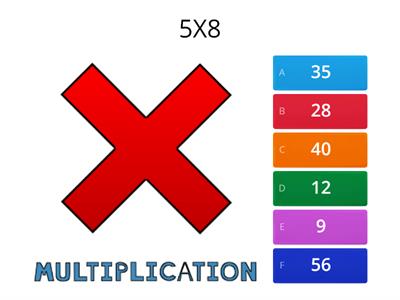 MIX de tablas de multiplicar