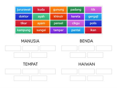  manusia , benda , tempat & haiwan