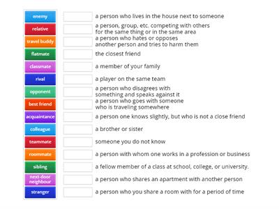 Relationships between people