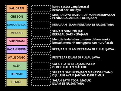 SEJARAH PENINGGALAN ISLAM