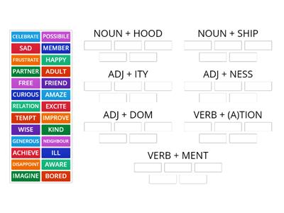 C1 WORD FORMATION EF ADVANCED PAGE 18