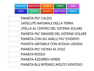 SISTEMA SOLARE
