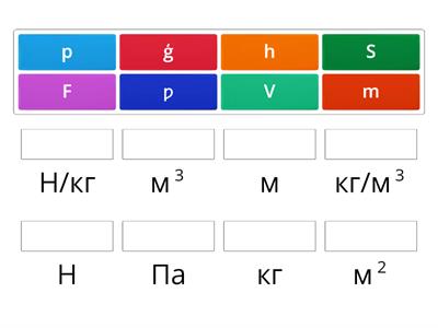 фізичні величини та їх одиниці