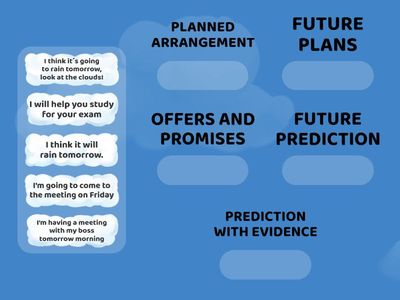  VICE WILL - GOING TO - PRESENT CONTINUOUS