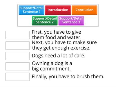 Paragraph Sequencing
