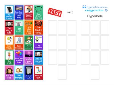 Fact or Hyperbole