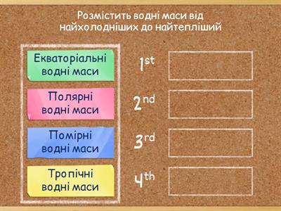 Температура вод Світового океану